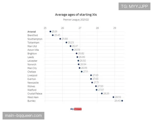 深度调查:沙特公共投资基金对英超多家中游俱乐部少数股权的收购潮 深度调查:沙特公共投资基金对英超多家中游俱乐部少数股权的收购潮